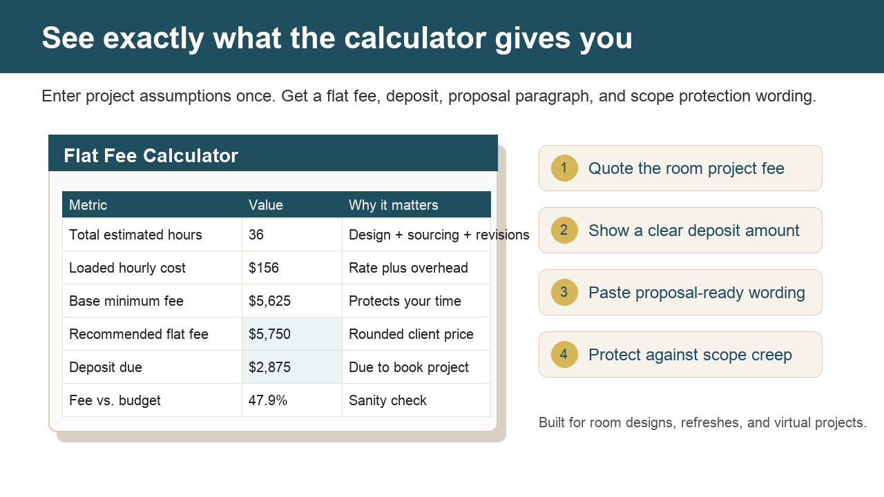 Spreadsheet preview showing calculator outputs and benefits